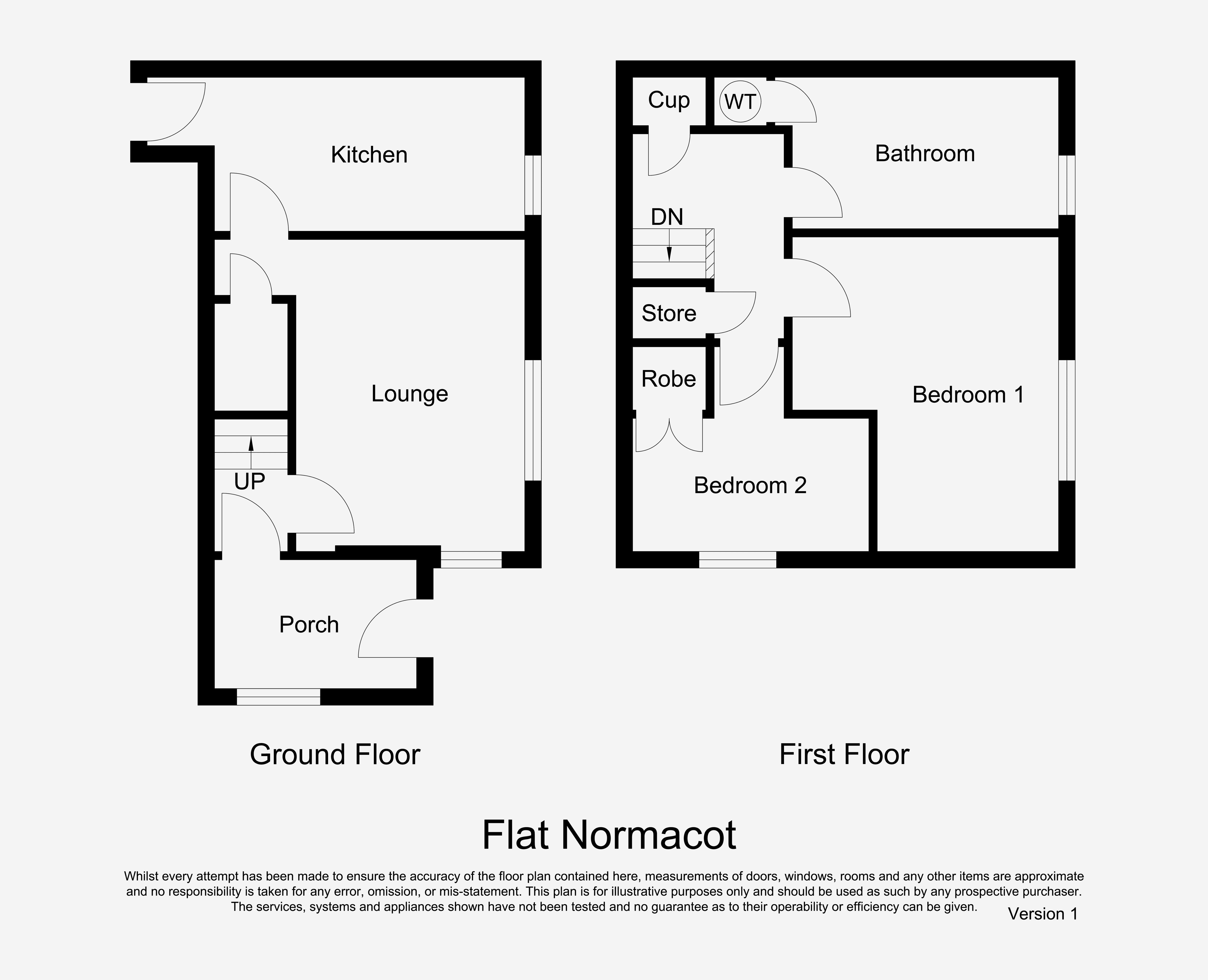 Flat Normacot, Hexham floorplan