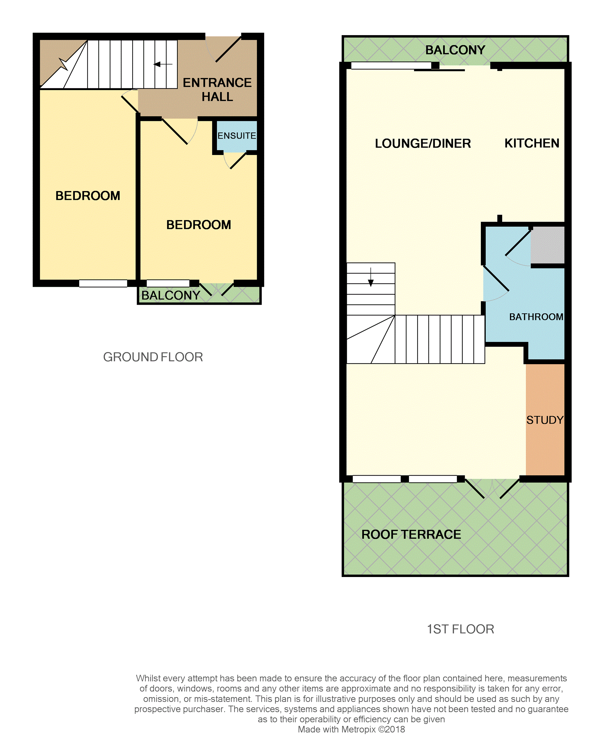 2 Bedrooms Flat for sale in 12 Madison Square, Liverpool L1