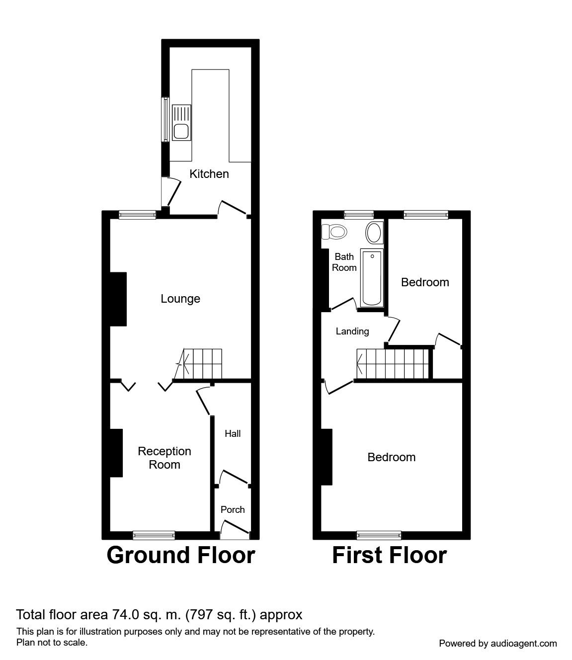 2 Bedrooms Terraced house for sale in Kirby Road, Blackburn BB2