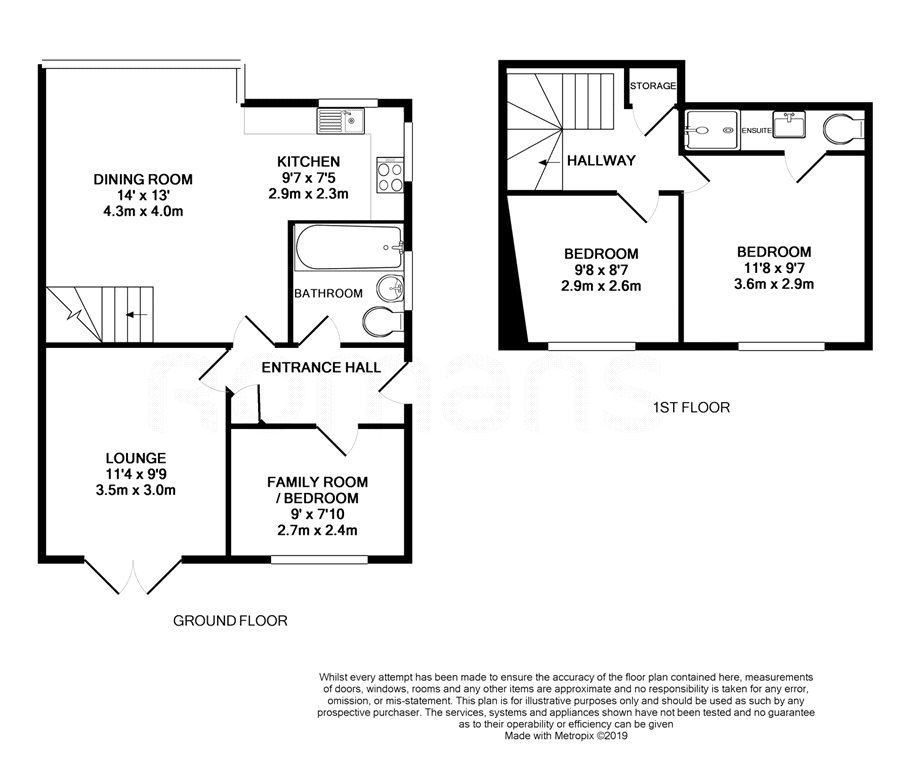 3 Bedrooms Semi-detached bungalow for sale in Pondtail Road, Fleet, Hampshire GU51