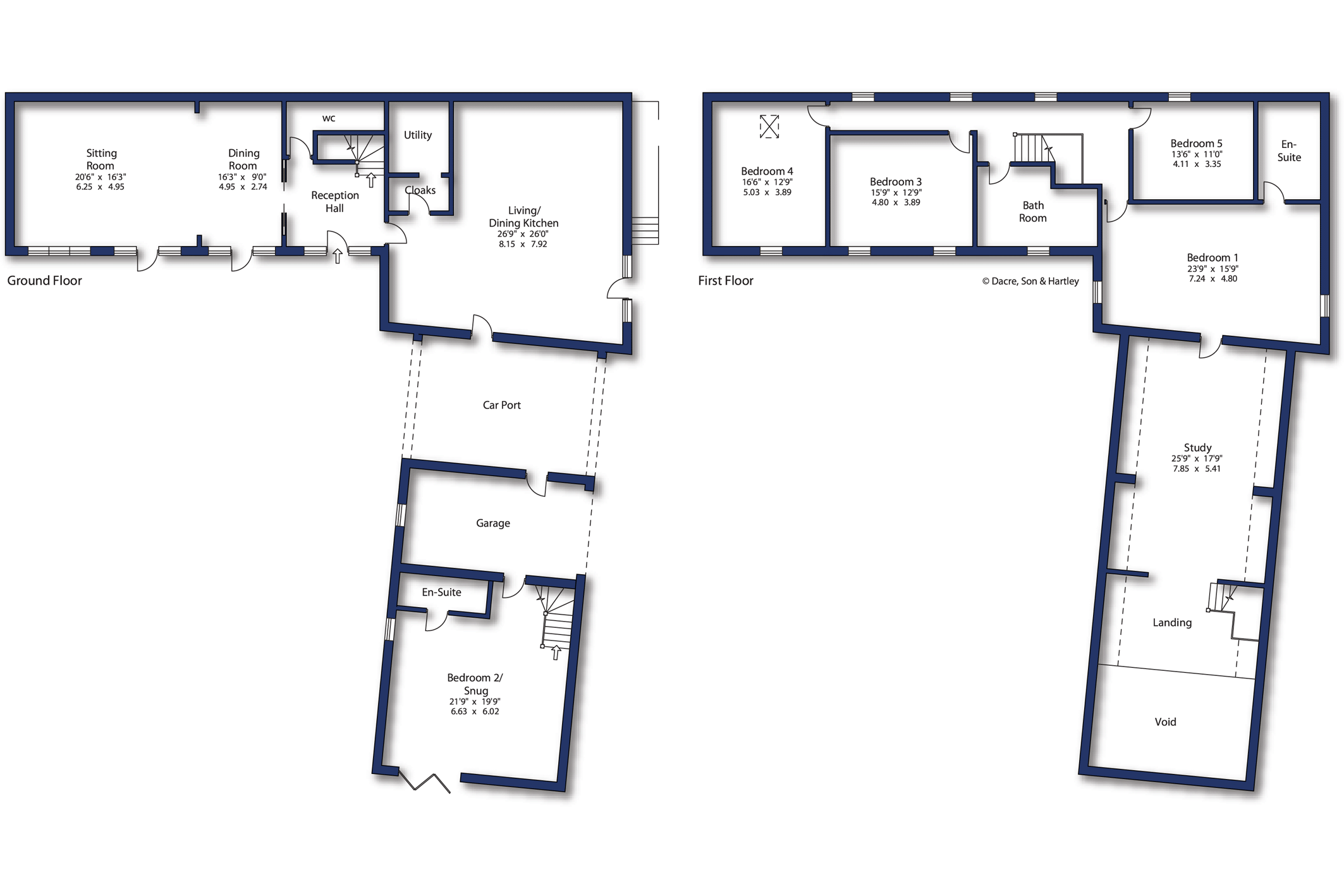5 Bedrooms  for sale in Catton Farm, Catton, Thirsk, North Yorkshire YO7