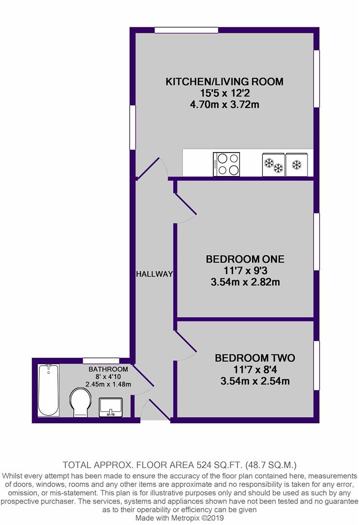 2 Bedrooms Flat for sale in New Hall, Liverpool L10