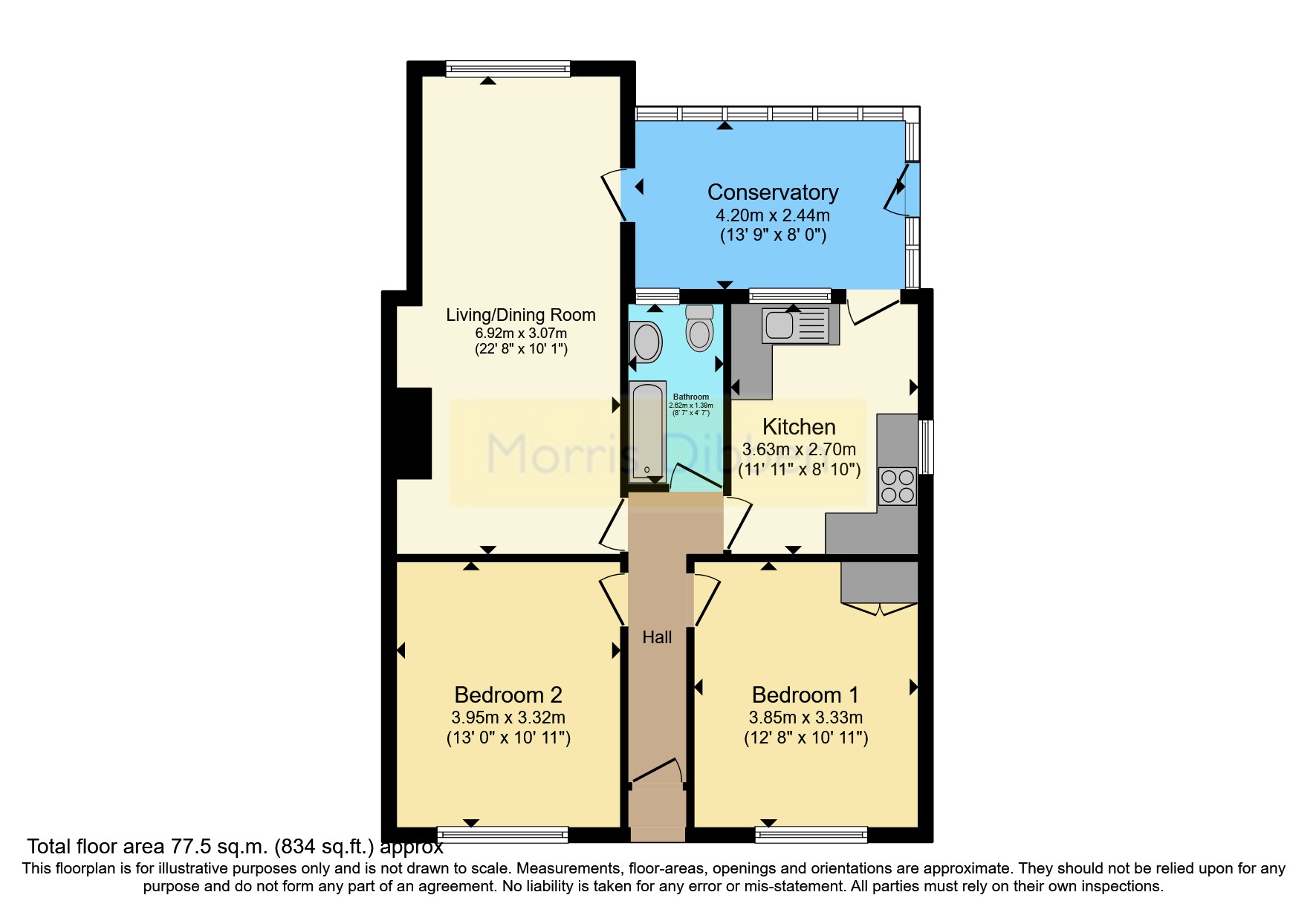 Northlands Road, Romsey, Hampshire SO51, 2 bedroom bungalow for sale