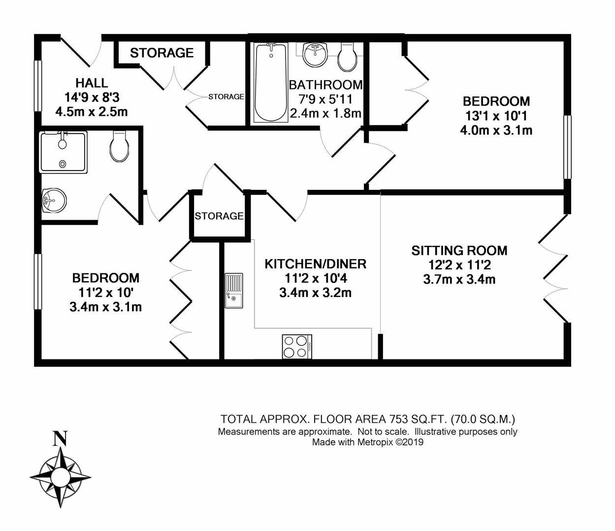 2 Bedrooms Flat for sale in 3/18 Arneil Place, Edinburgh EH5