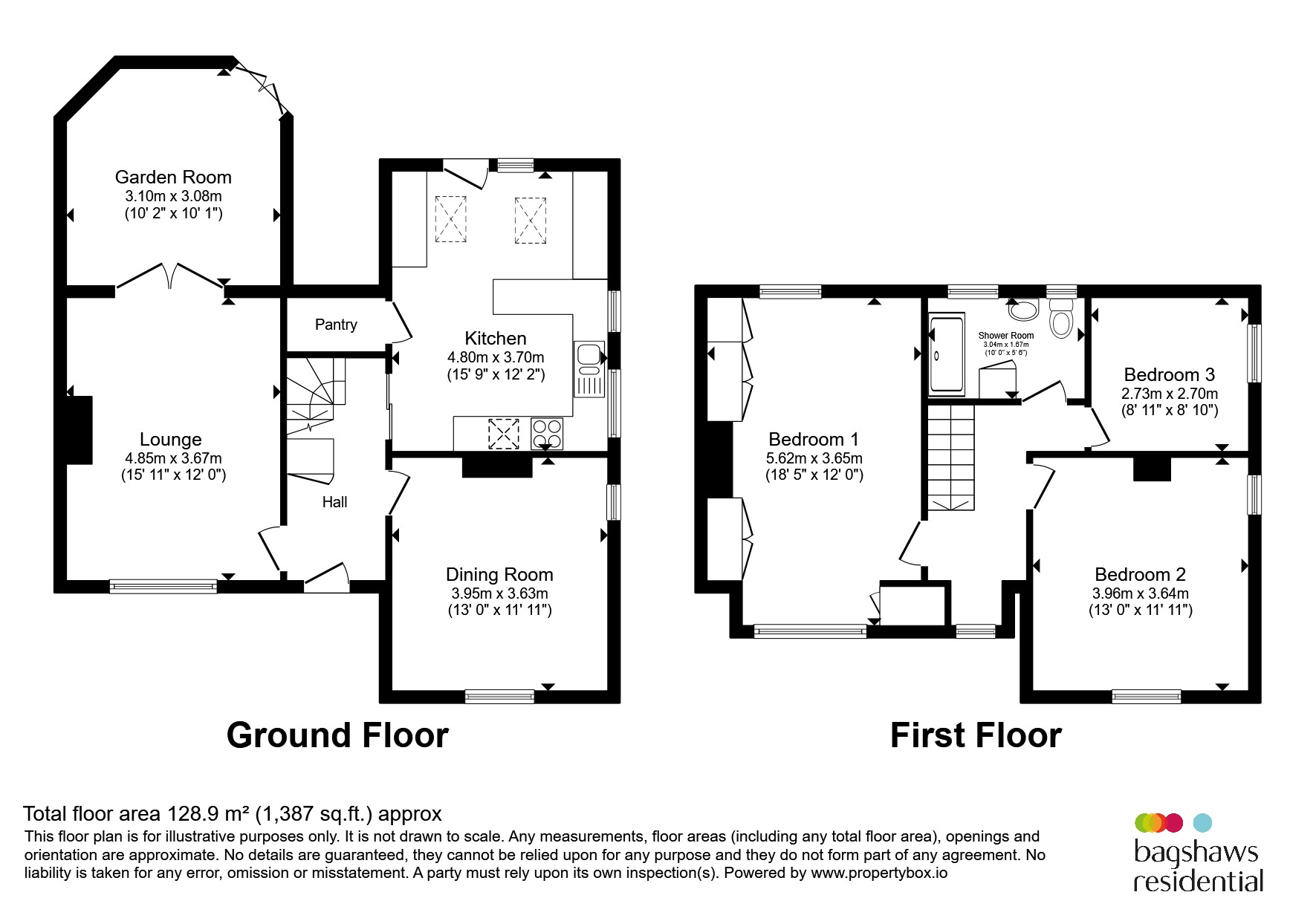 Wynncroft, Baslow Road, Bakewell floorplan