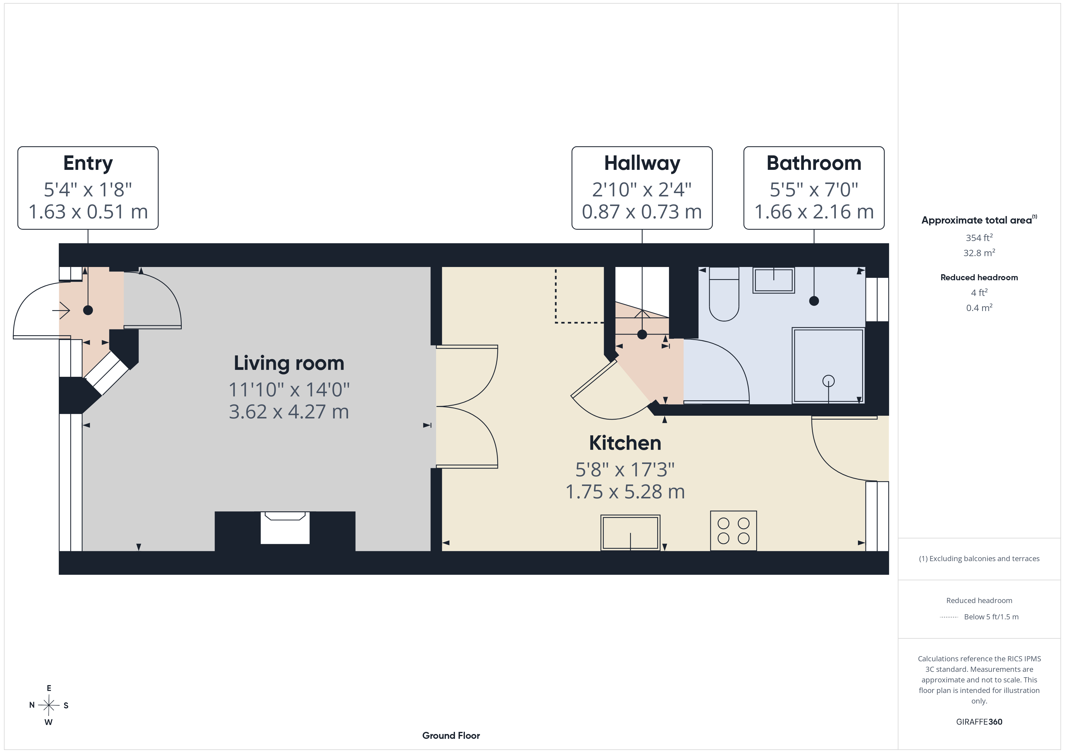 Wharncliffe Street Chanterlands Avenue, Hull floorplan
