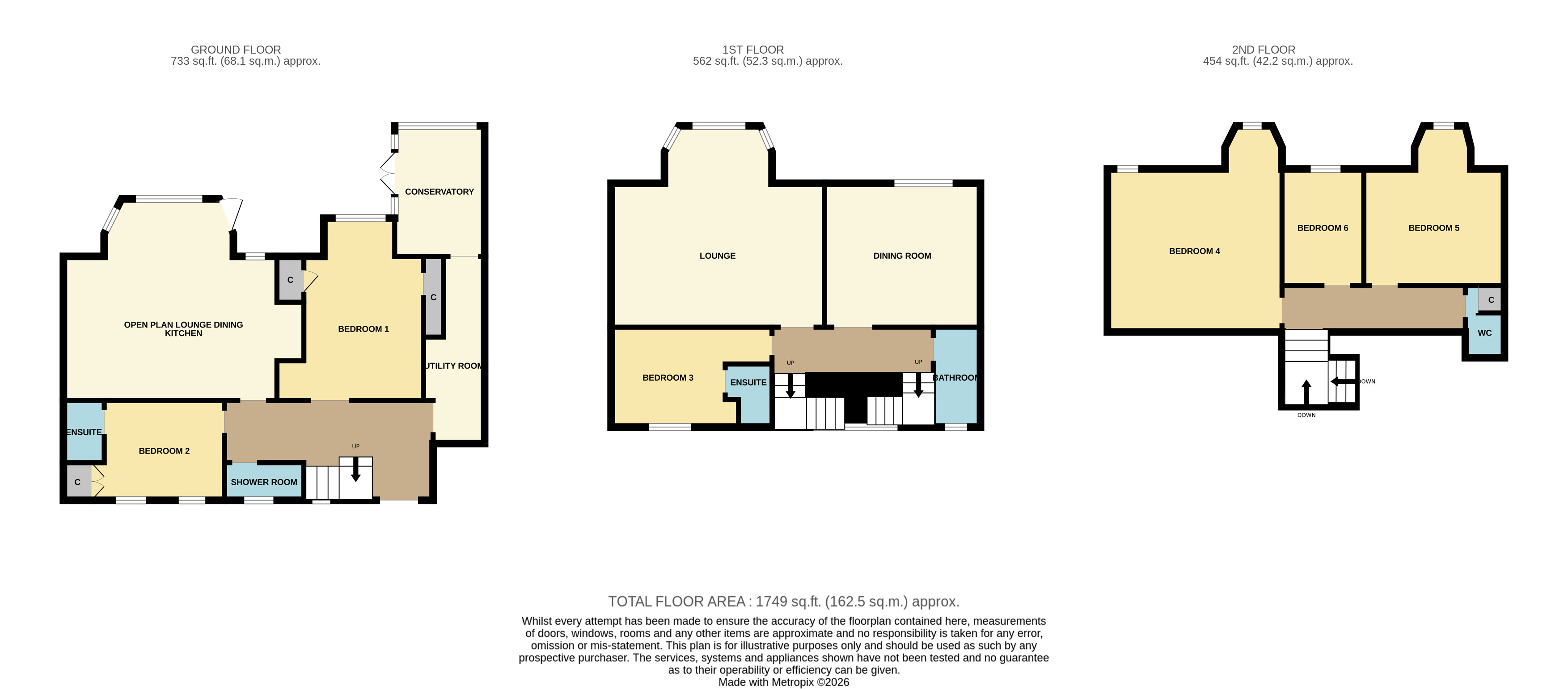 3a, Castle Street, Brechin floorplan