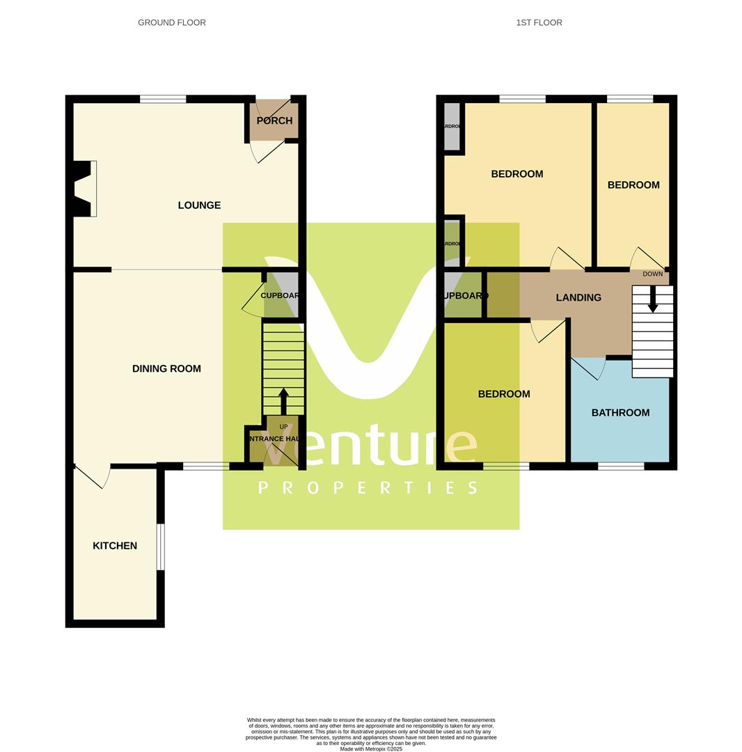7, Hall Terrace, Willington floorplan