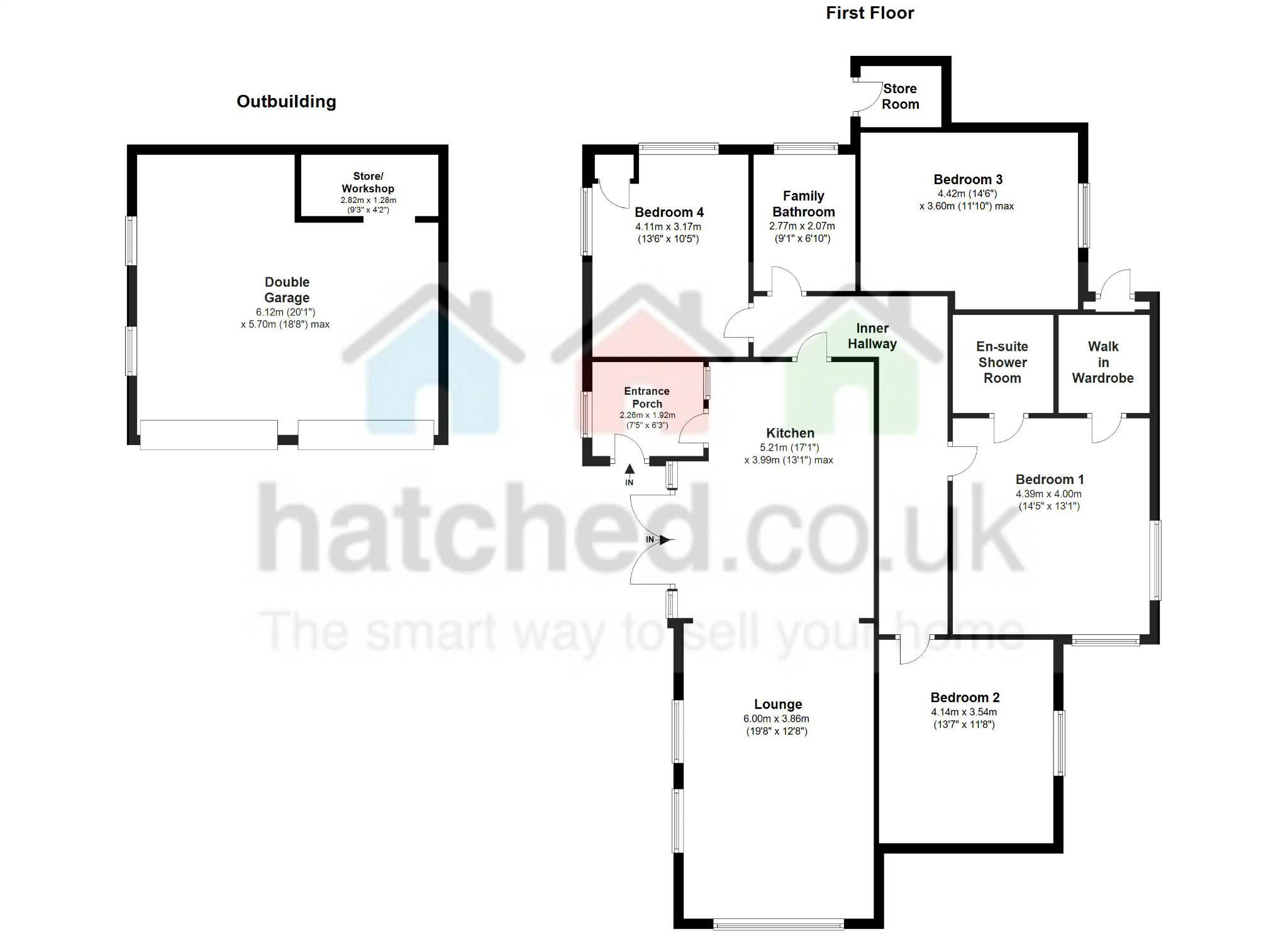 4 Bedrooms Bungalow for sale in Manchester Road, Penistone, Sheffield, South Yorkshire S36