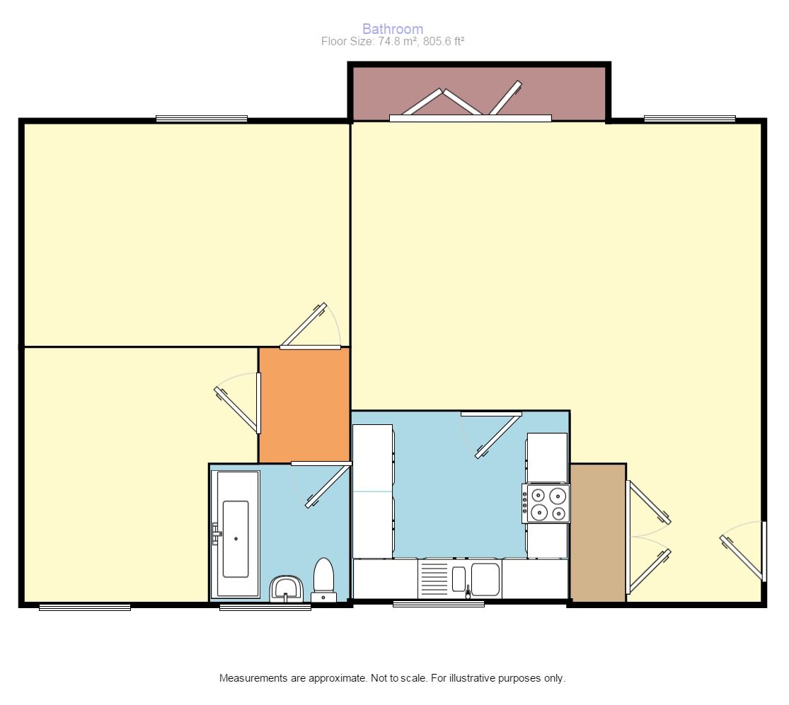 2 Bedrooms Flat to rent in Stevenage Rise, Hemel Hempstead HP2