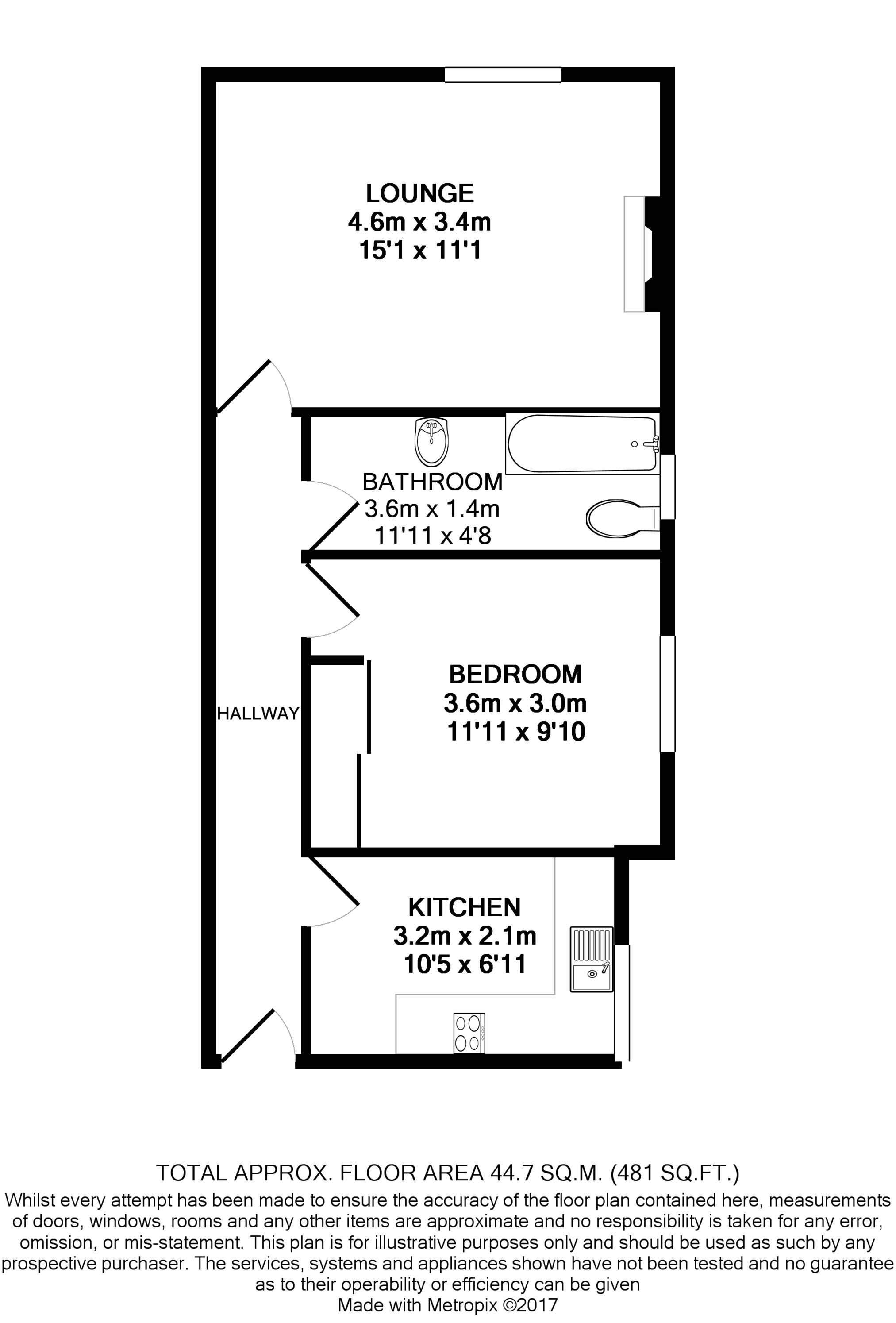1 Bedrooms Flat to rent in 102 Bird In Bush Road, London SE15