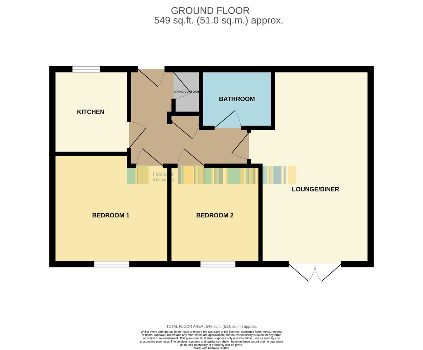 Trevarrick Road, St Austell PL25, 2 bedroom terraced bungalow for sale