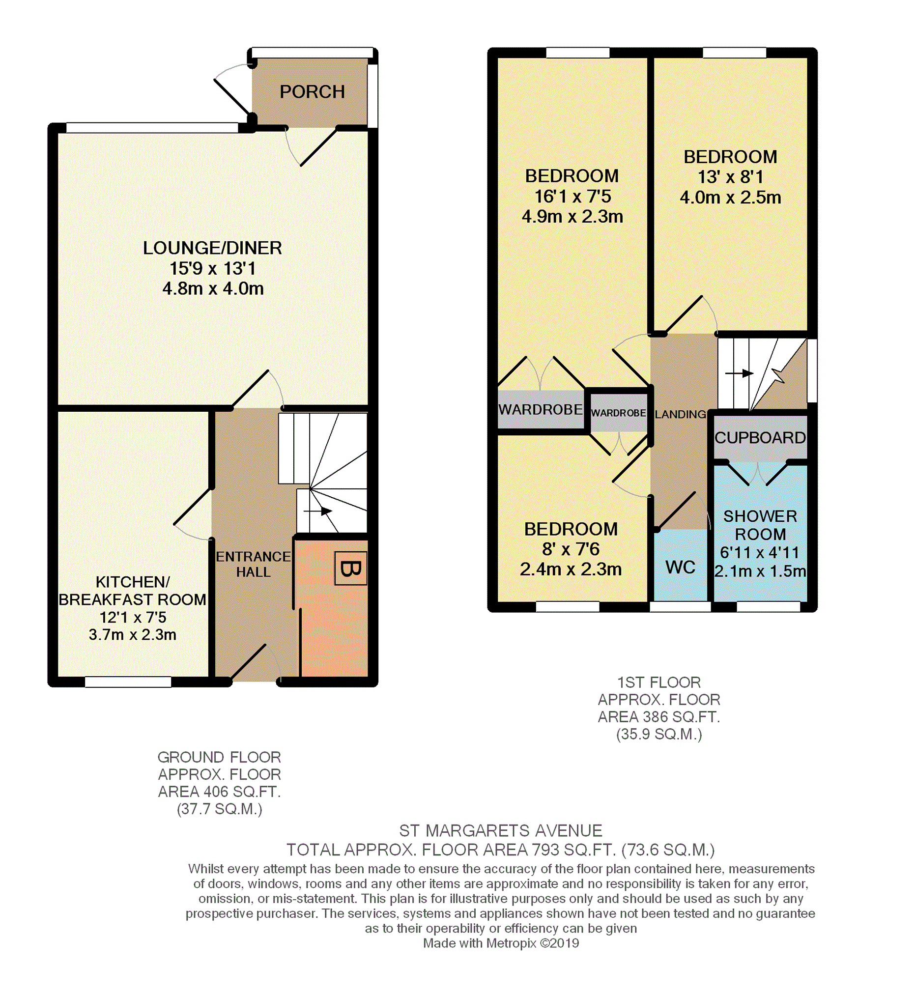 3 Bedrooms End terrace house for sale in St. Margarets Avenue, Stanford-Le-Hope SS17