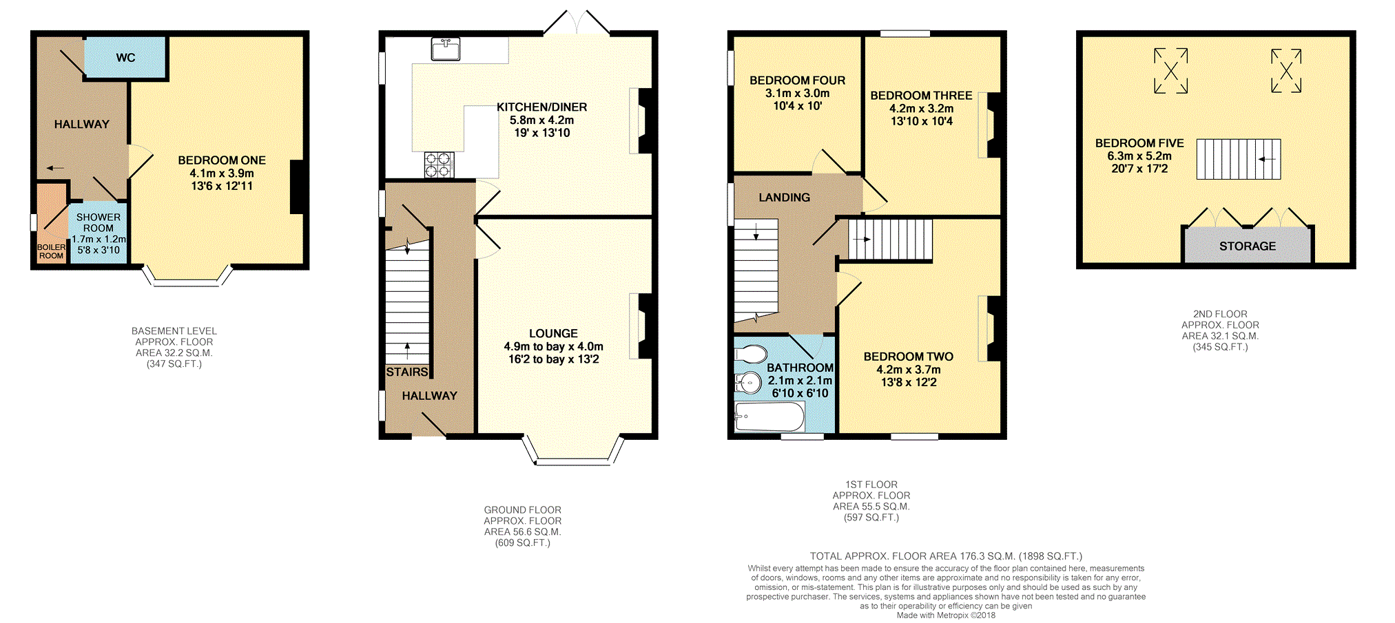 4 Bedrooms Semi-detached house for sale in Temple Lane, Littleborough OL15