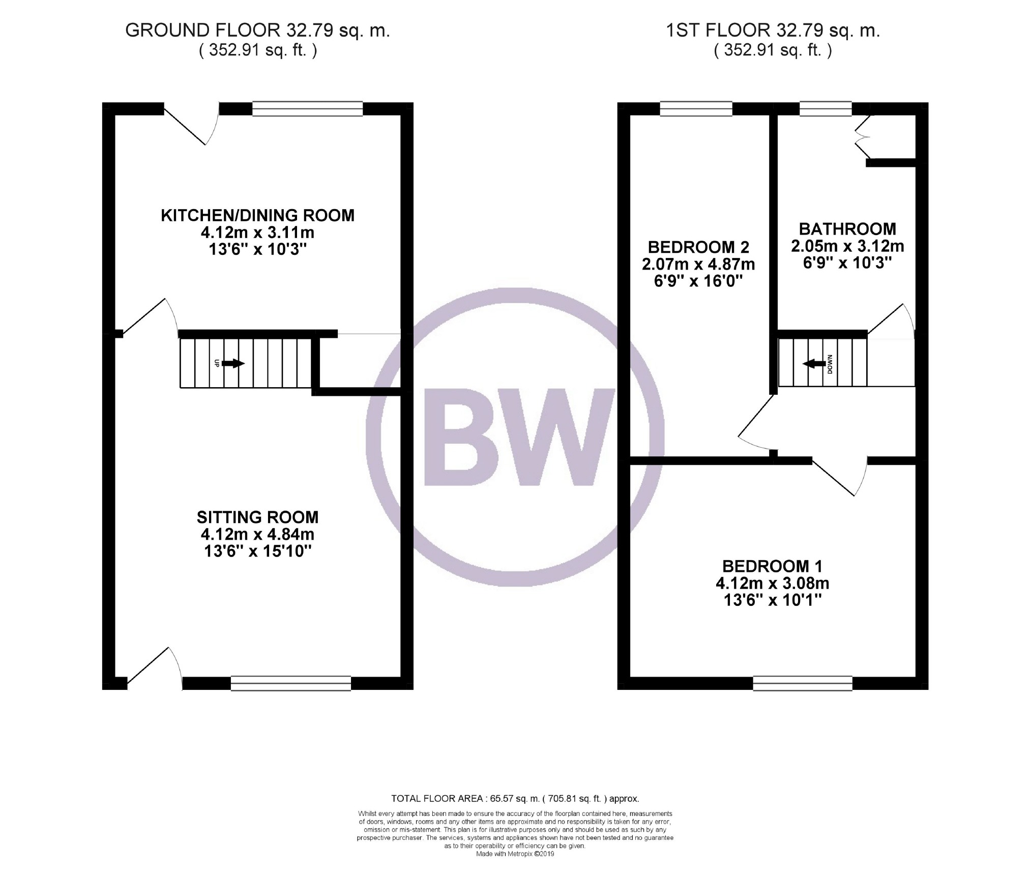 2 Bedrooms Terraced house for sale in Peel Street, Leigh, Lancashire WN7