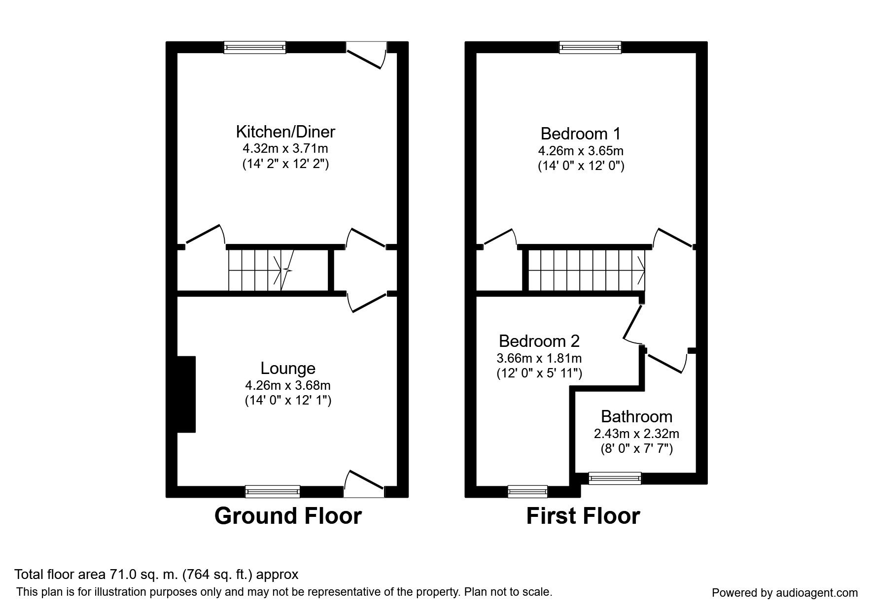 2 Bedrooms Terraced house to rent in Cowley Lane, Chapeltown, Sheffield S35