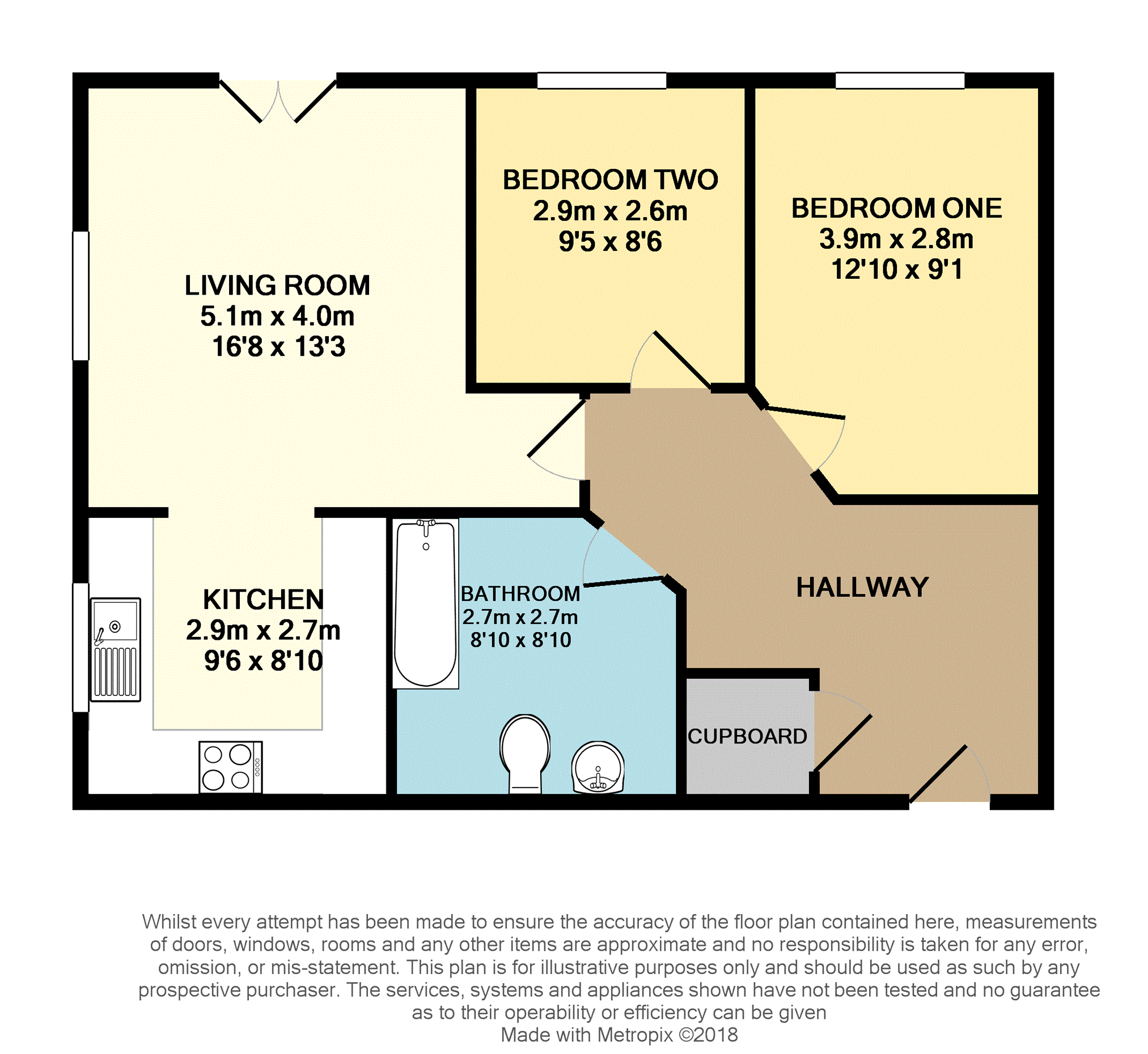 2 Bedrooms Flat for sale in Cambridge Crescent, Airdrie ML6