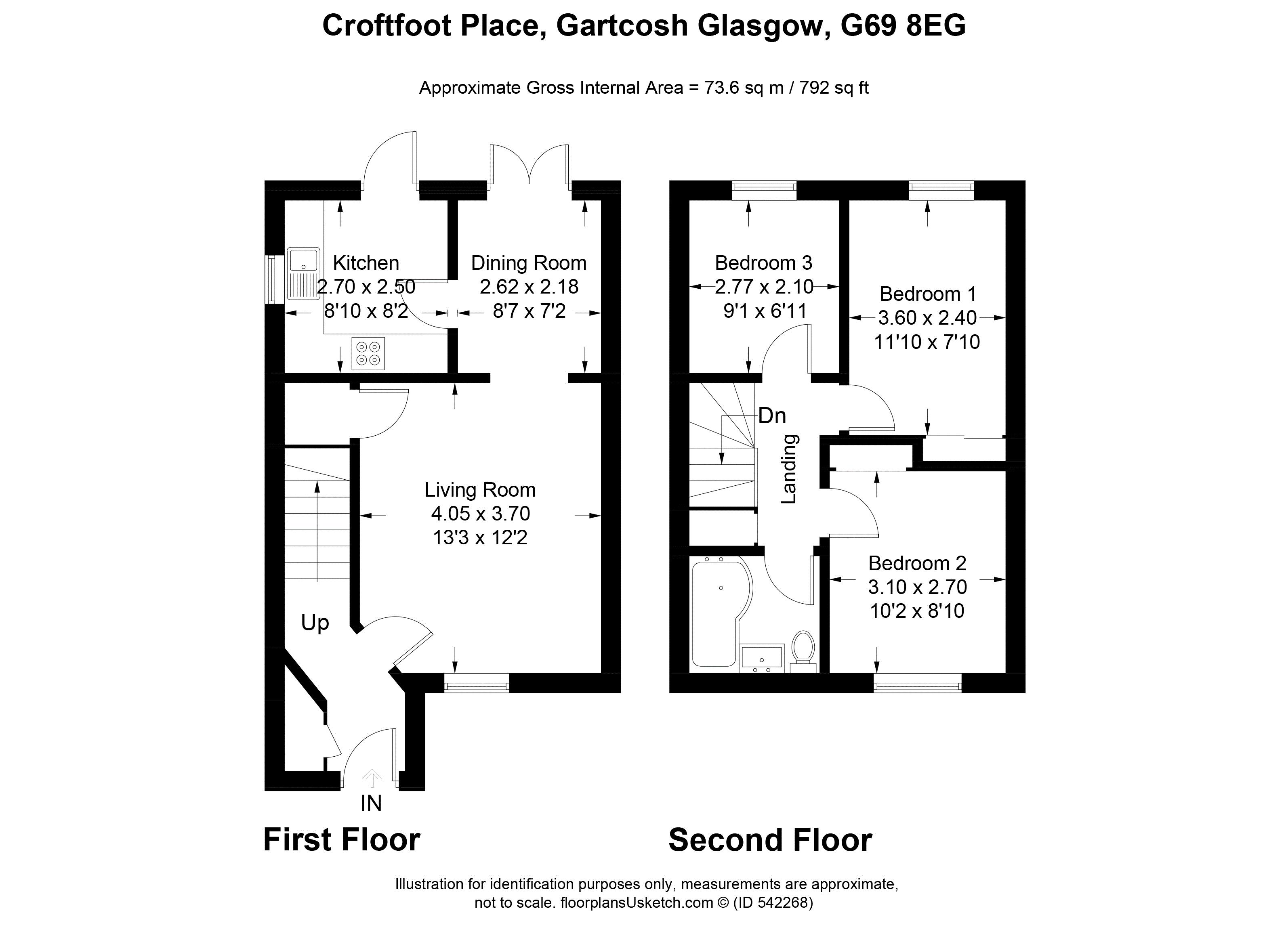 3 Bedrooms Semi-detached house for sale in Croftfoot Place, Gartcosh, Glasgow G69
