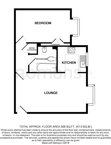 1 Bedrooms Flat to rent in Redan Gardens, Aldershot GU12