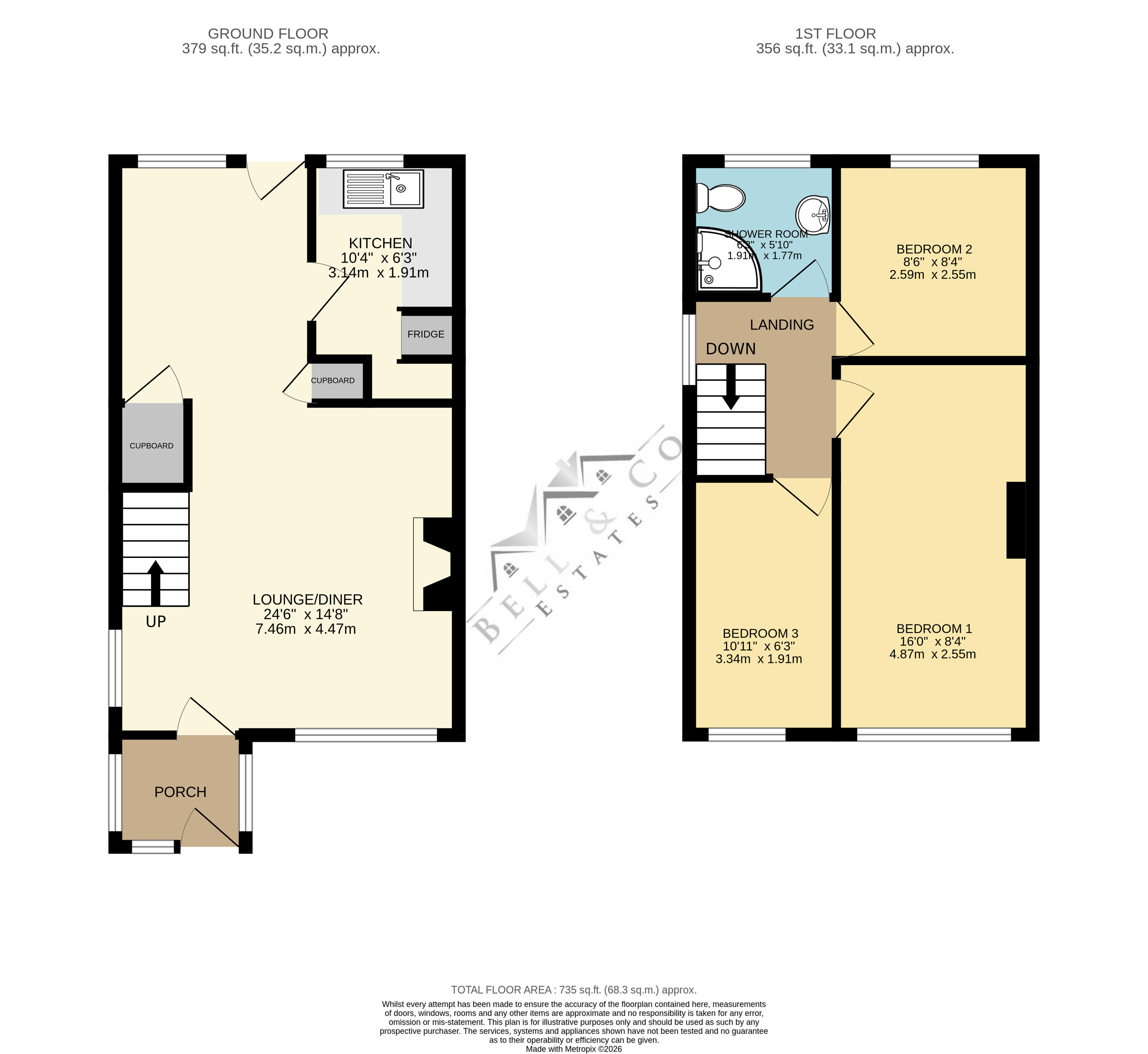 117, Park Avenue, Sheffield floorplan