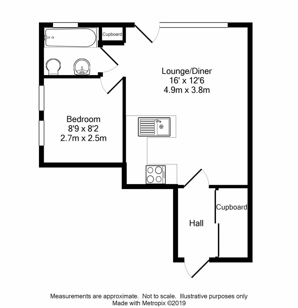 1 Bedrooms Flat for sale in Elmwood Avenue, Kenton, Harrow HA3