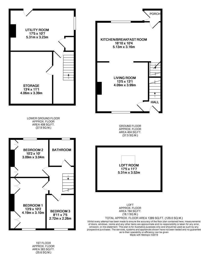 3 Bedrooms End terrace house to rent in Stoney Lane, Longwood, Huddersfield HD3