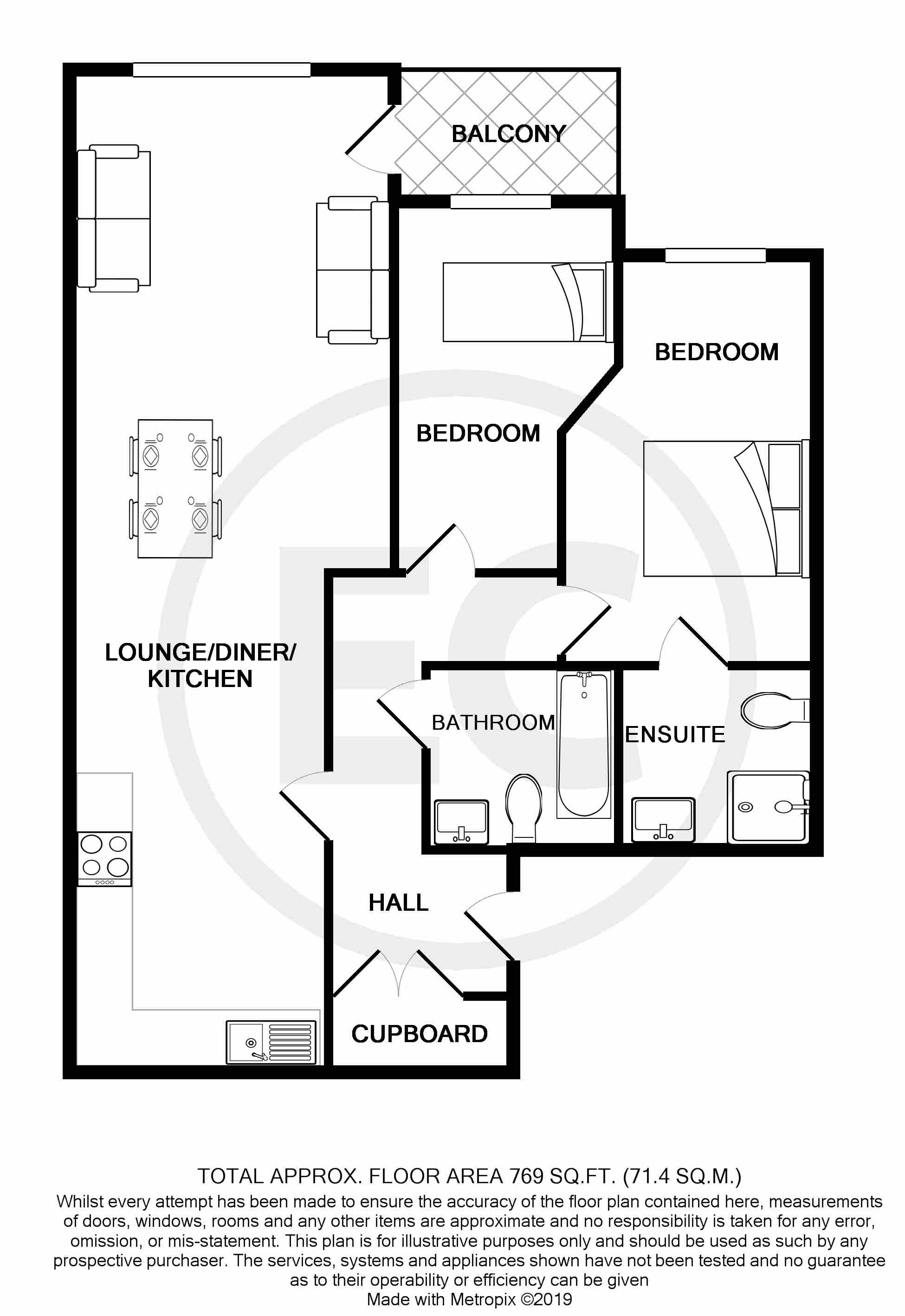 2 Bedrooms Flat for sale in London Road, Southend-On-Sea SS1