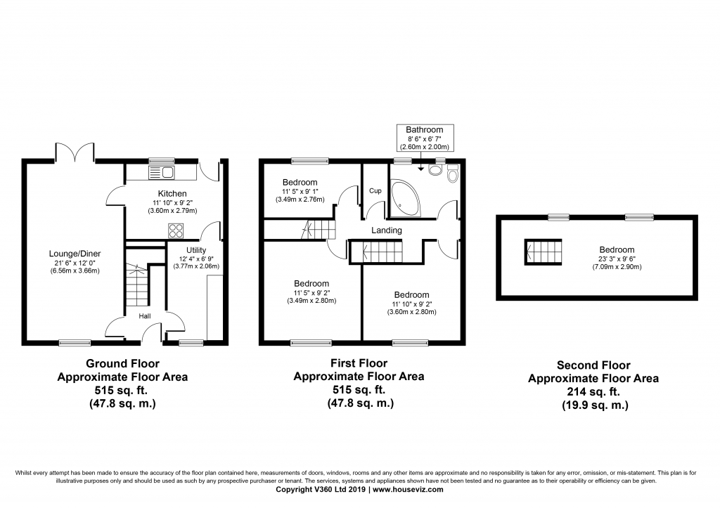 4 Bedrooms Terraced house for sale in Saxon Crossway, Winsford, Cheshire CW7