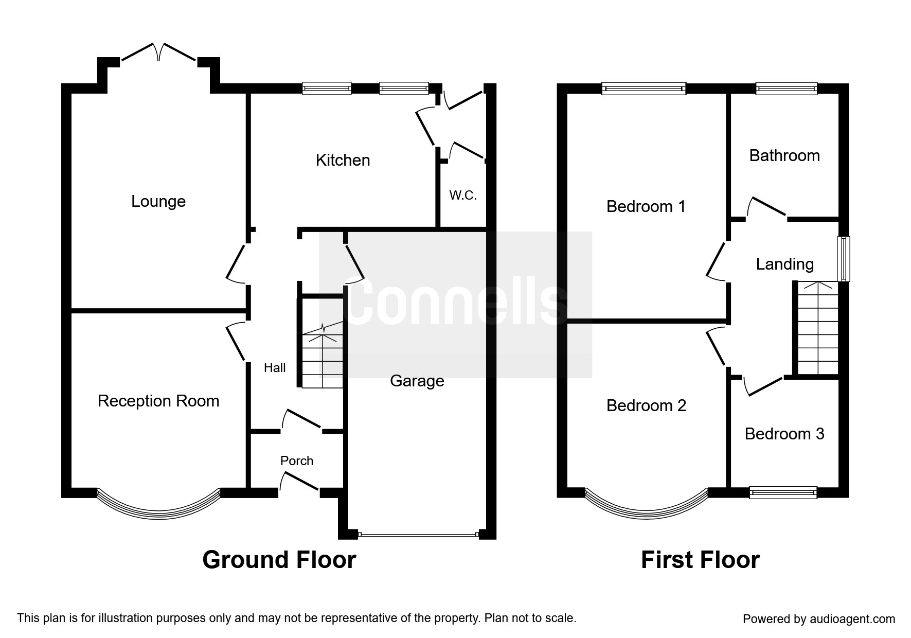 3 Bedrooms Semi-detached house for sale in Allen Road, Wednesbury WS10