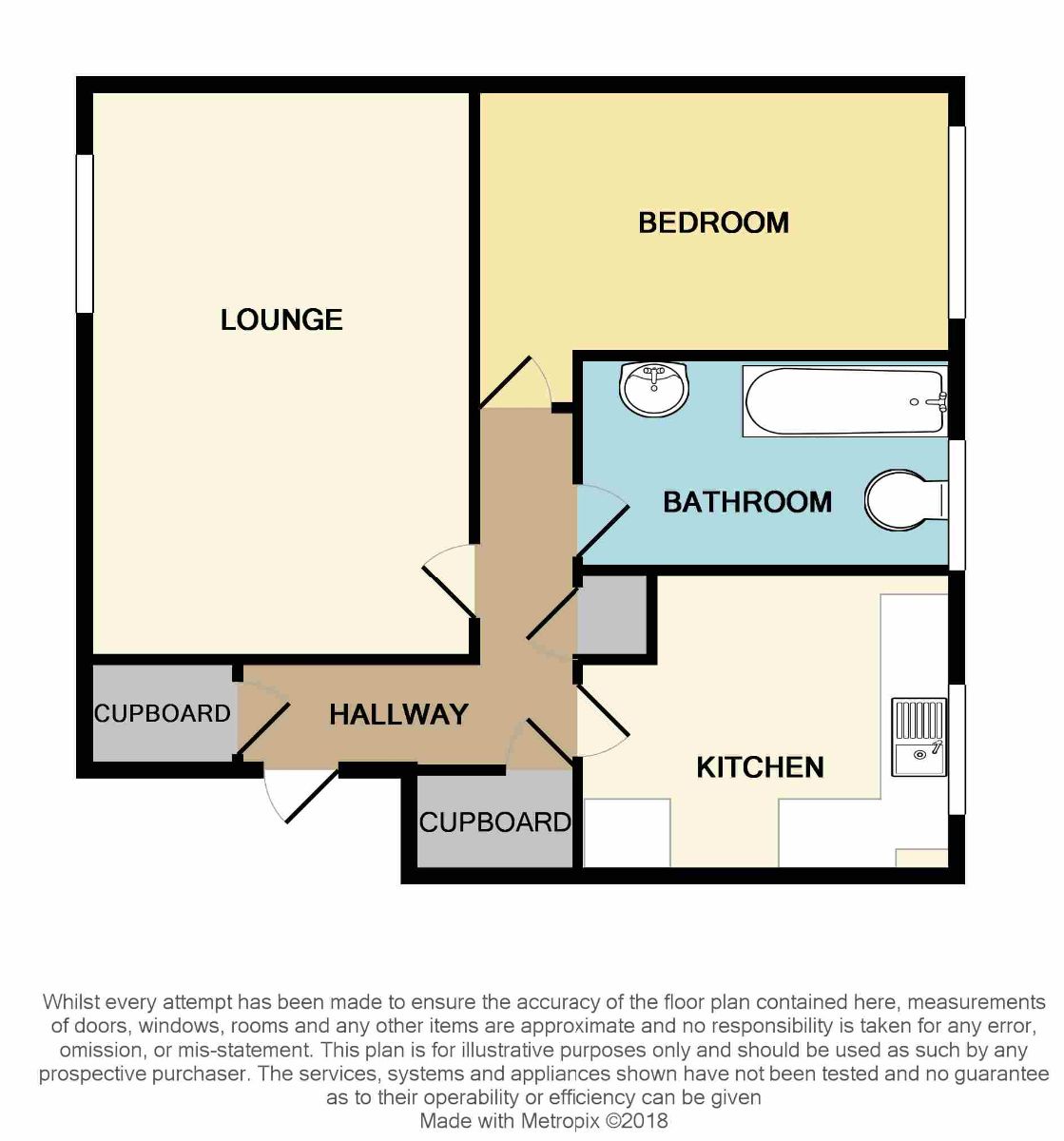 1 Bedrooms Flat to rent in Hollands Walk, Basildon, Essex SS16