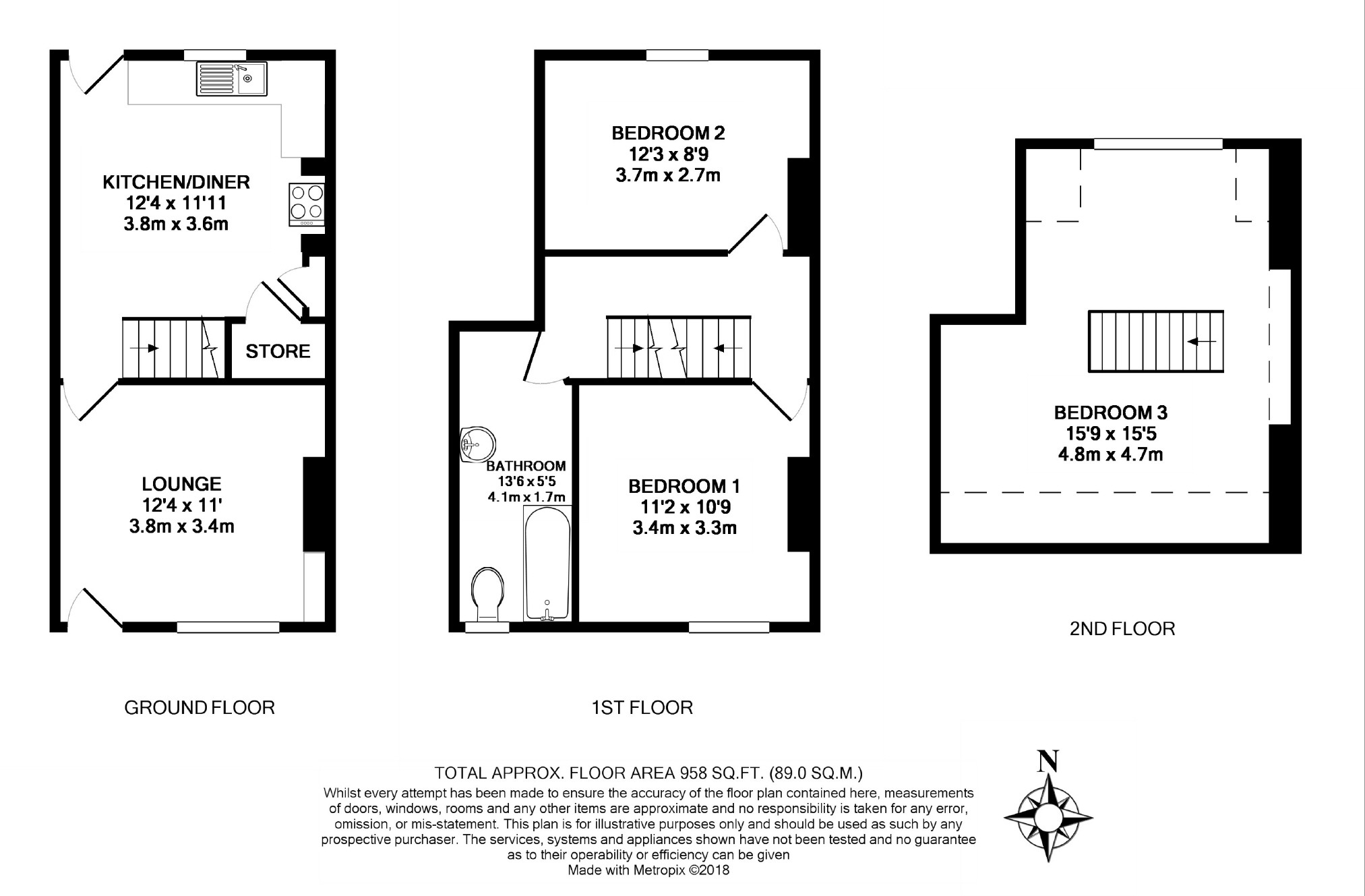 3 Bedrooms Terraced house for sale in 64, Duncan Road, Crookes S10