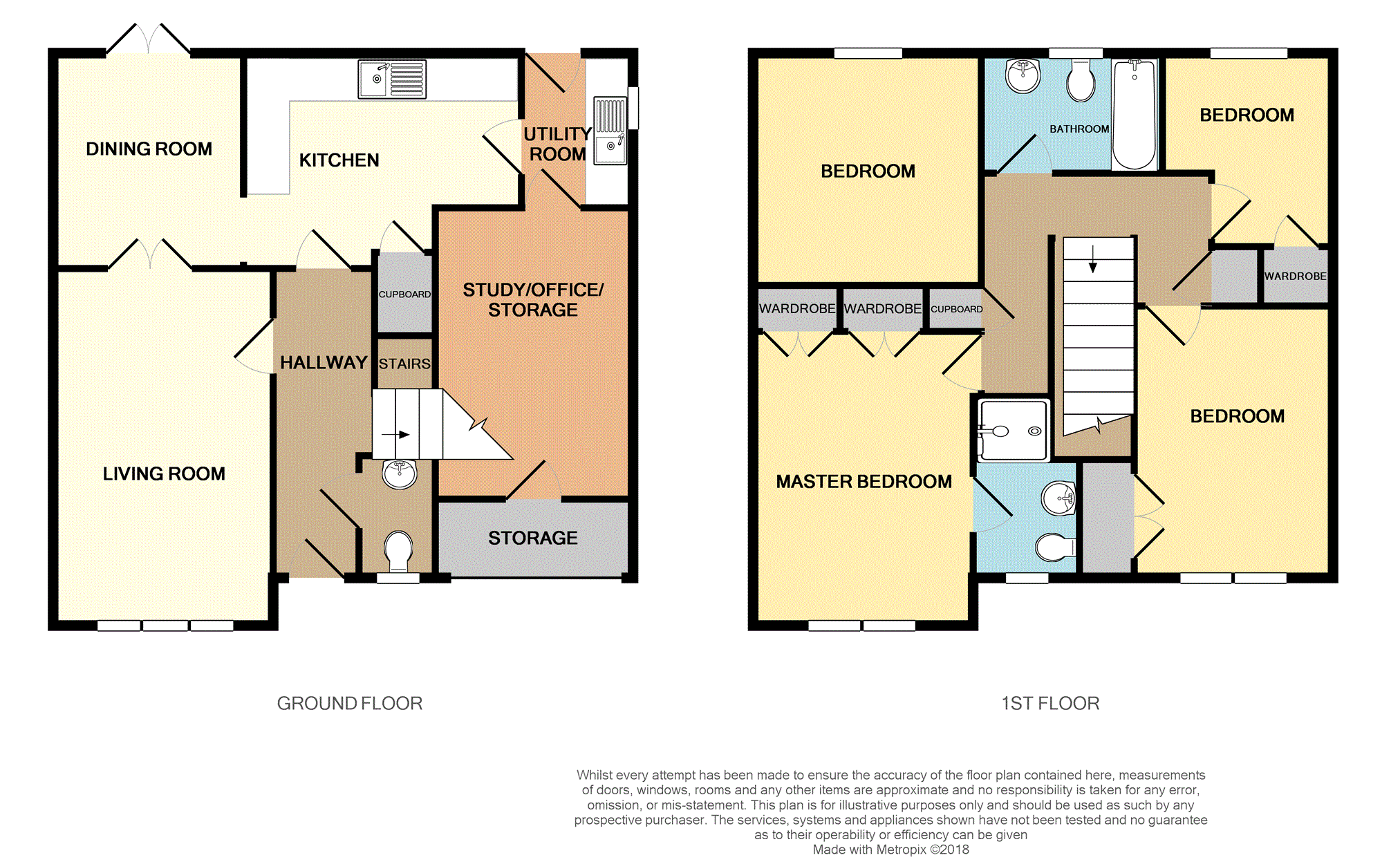 4 Bedrooms Detached house for sale in Abbey Lane, Grange PH2