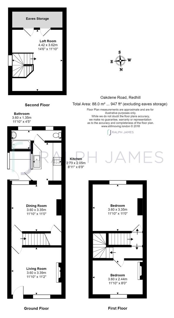 2 Bedrooms  for sale in Oakdene Road, Redhill RH1