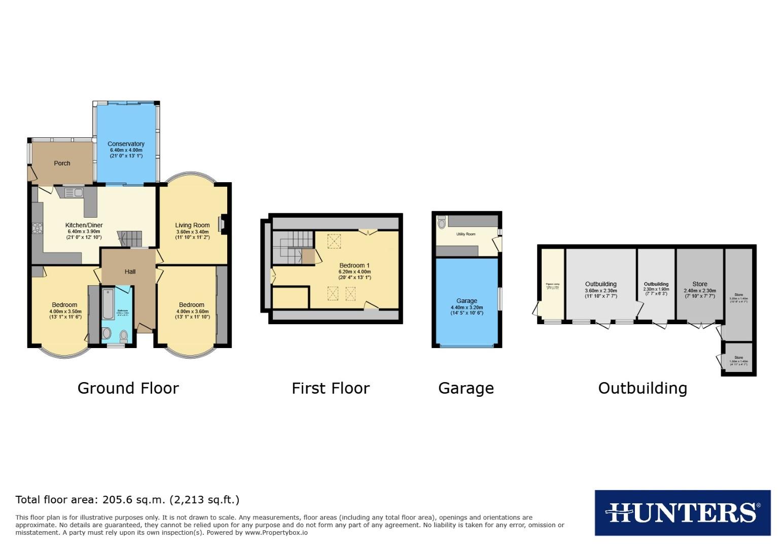 182, The Wheel, Sheffield floorplan