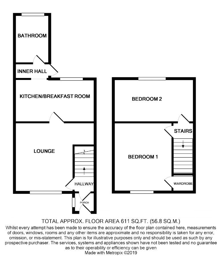 2 Bedrooms Cottage for sale in Cockmount Lane, Wadhurst TN5