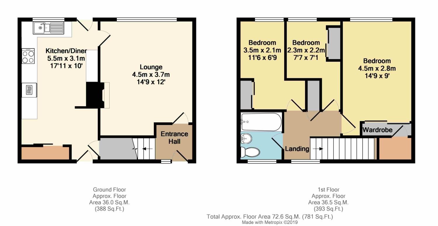 3 Bedrooms Town house for sale in Fraser Crescent, Sheffield, South Yorkshire S8