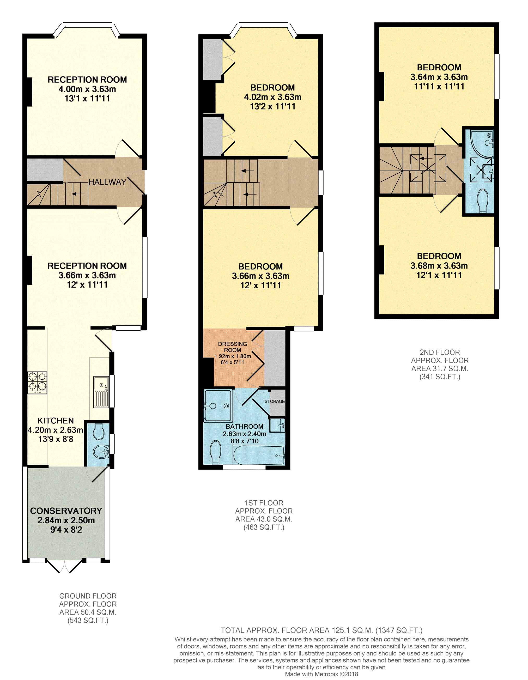 4 Bedrooms Semi-detached house for sale in Albany Road, Windsor SL4