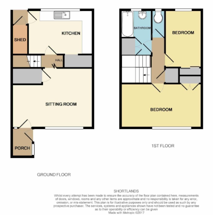31, Shortlands, Portland floorplan