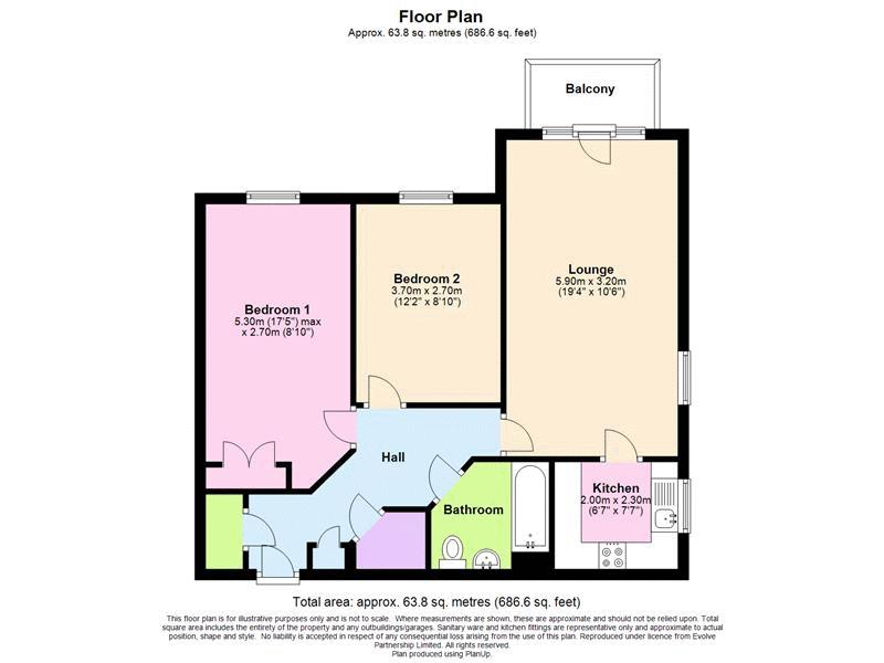 2 Bedrooms Flat for sale in Mildred Court, Croydon CR0