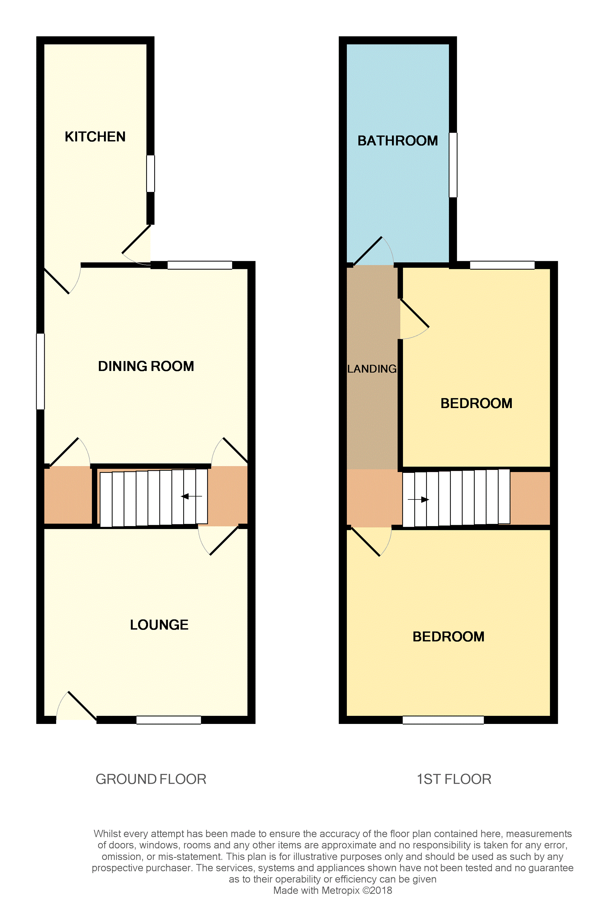 2 Bedrooms Semi-detached house for sale in Brooke Street, Tibshelf DE55