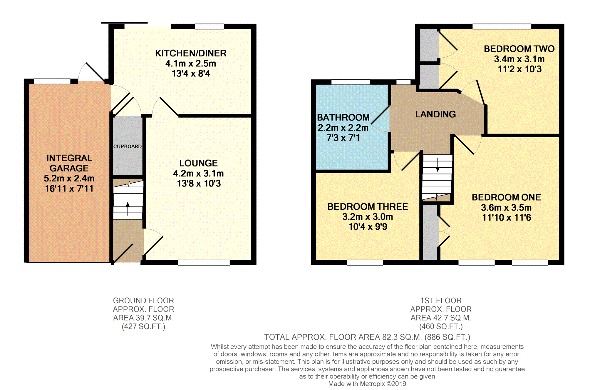 3 Bedrooms Terraced house for sale in Tom Morgan Close, Lawley TF4