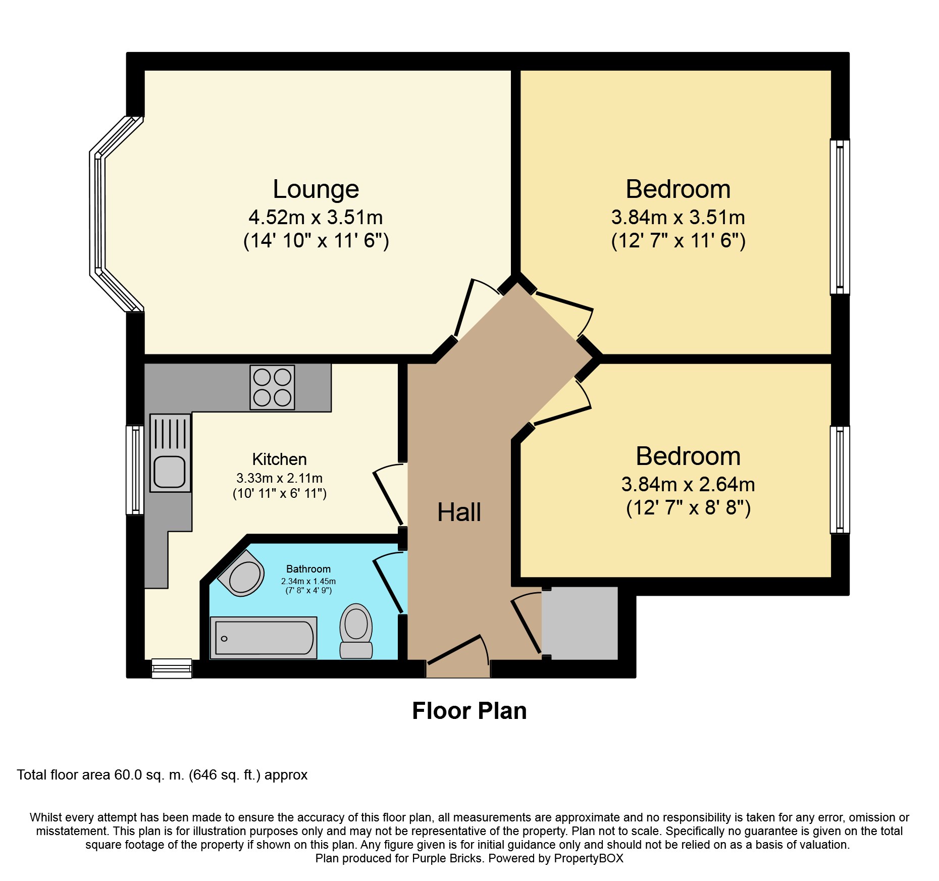 2 Bedrooms Flat for sale in Abbots Road, Grangemouth FK3