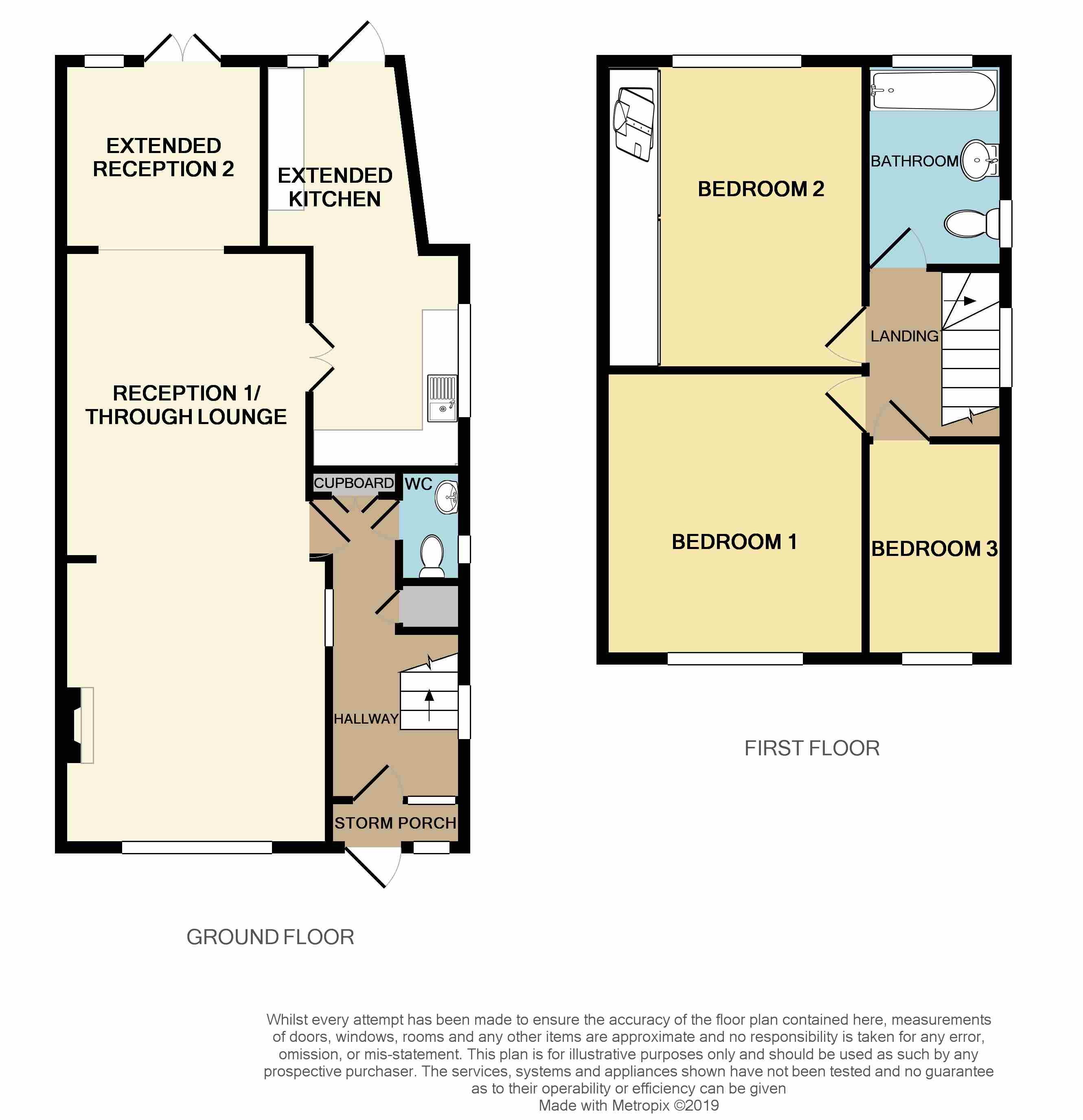 3 Bedrooms Semi-detached house for sale in Parkfield Road, Northolt UB5