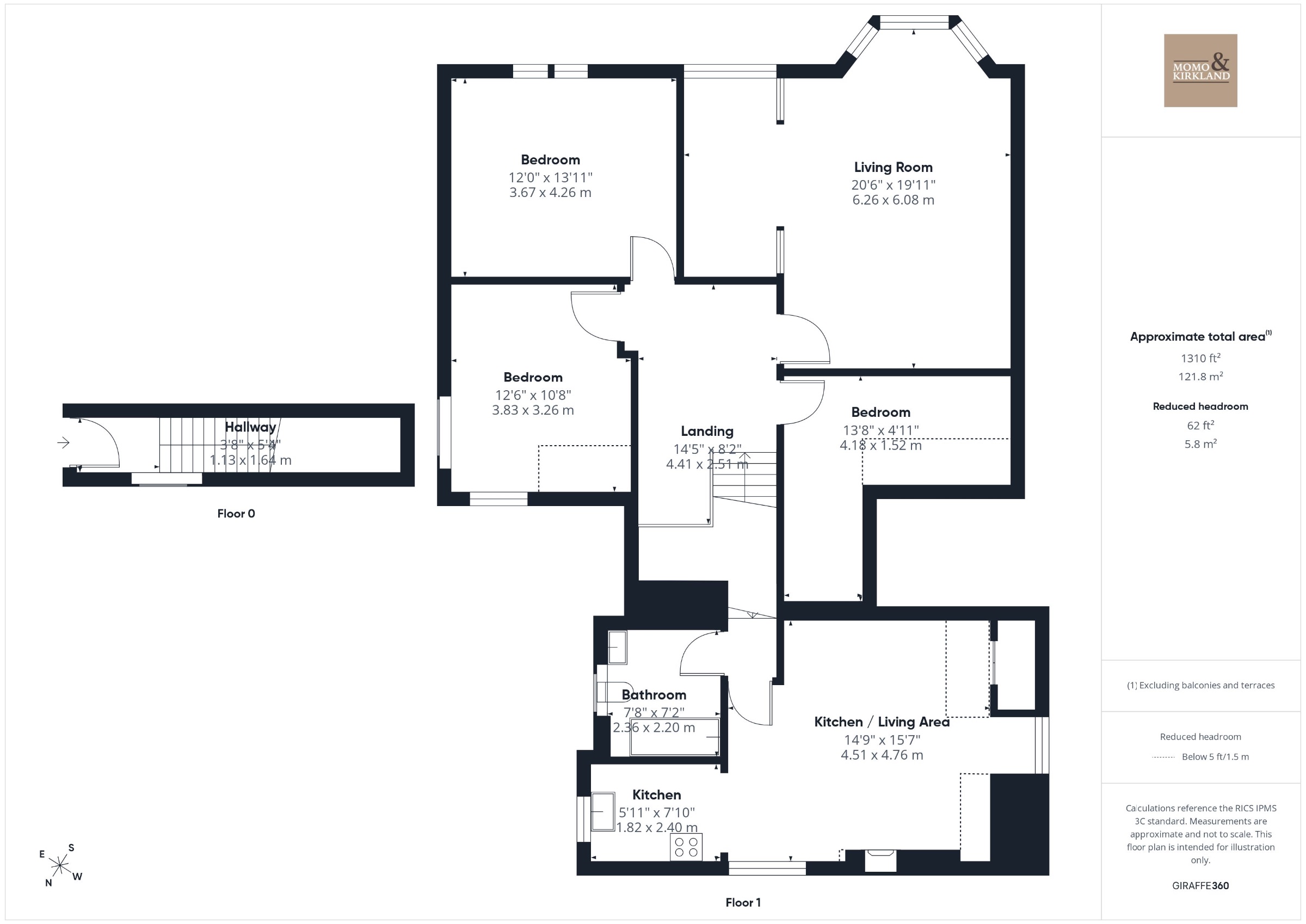 20a West Canal Street, Coatbridge floorplan