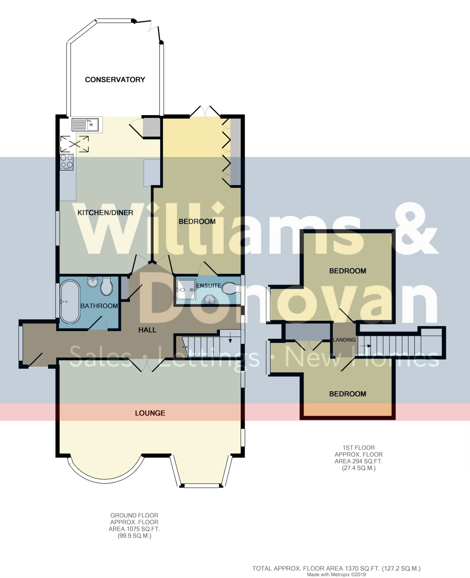 3 Bedrooms Detached house for sale in Shipwrights Drive, Benfleet SS7