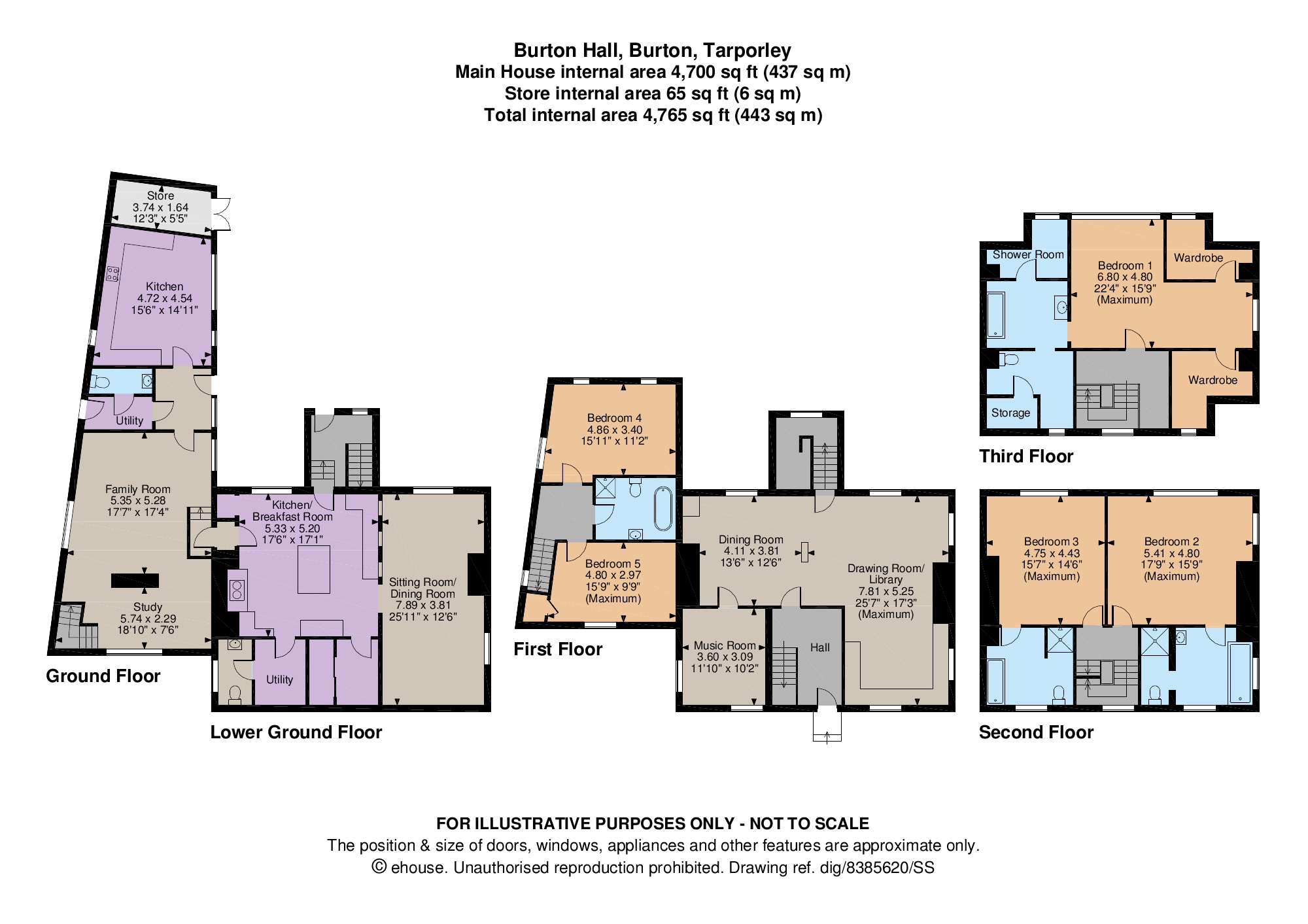 5 Bedrooms Detached house for sale in Burton, Tarporley, Cheshire CW6