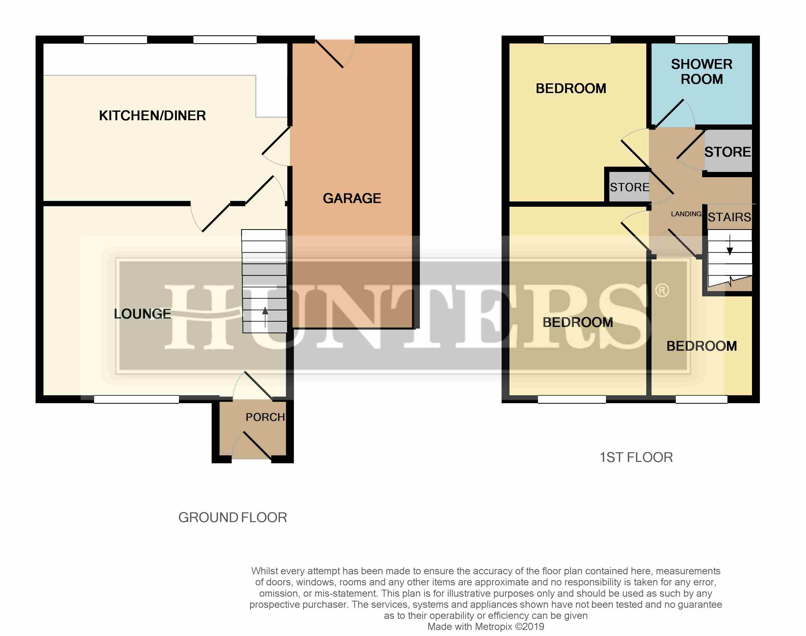 3 Bedrooms Semi-detached house for sale in Turf Lane, Chadderton, Oldham OL9