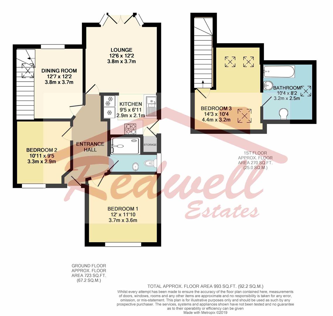 3 Bedrooms Semi-detached bungalow for sale in Danecourt Close, Bexhill-On-Sea TN39