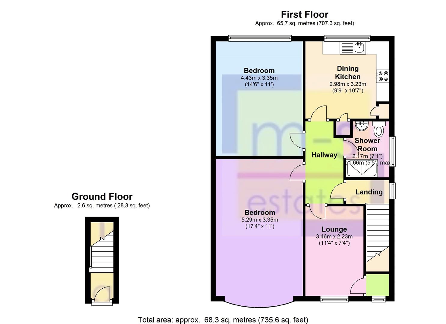 2 Bedrooms Flat to rent in Derby Road, Lenton, Nottingham NG7