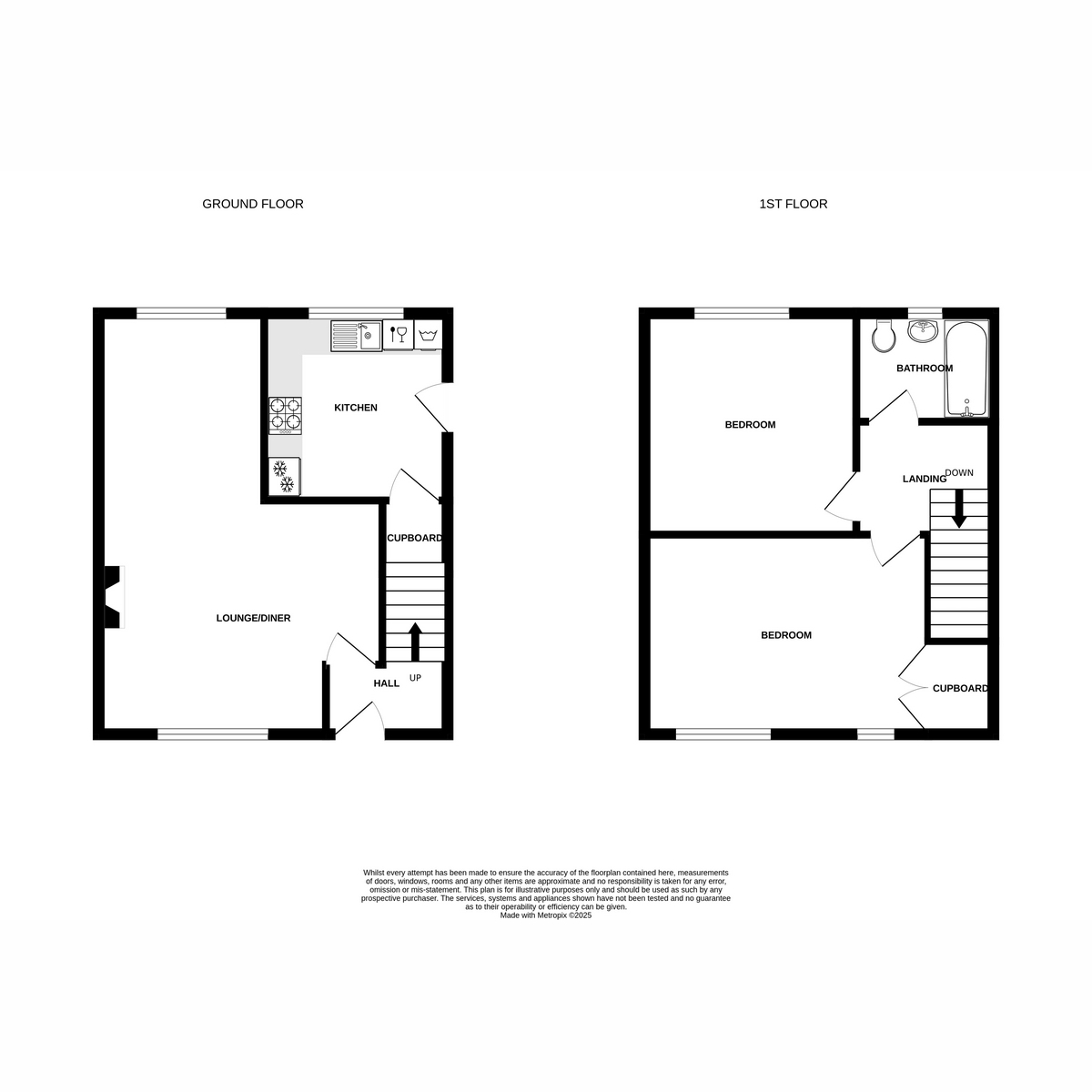 7, Cunninghame Road, Prestwick floorplan